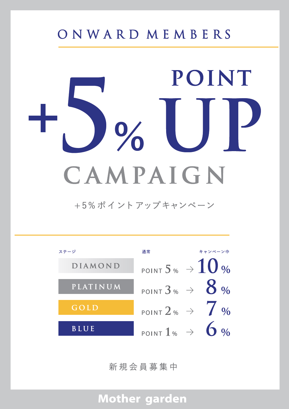 【共通】オンワードポイント+5％UP